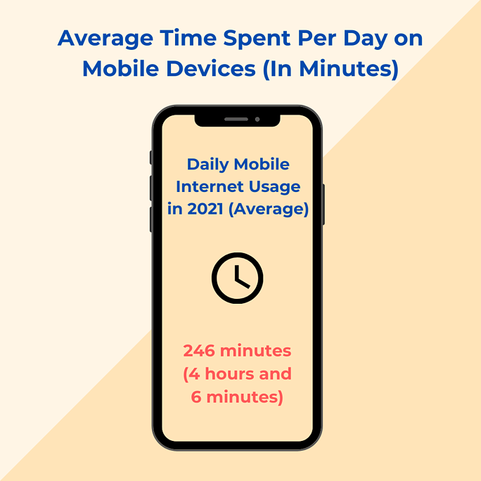 Statistiques d'utilisation mobile par heure 