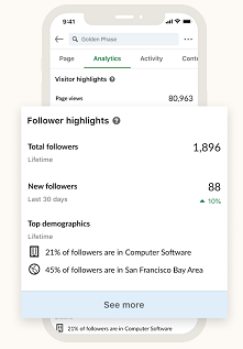 Analyse mobile de LinkedIn