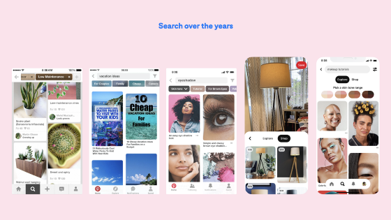 Évolution de la recherche Pinterest