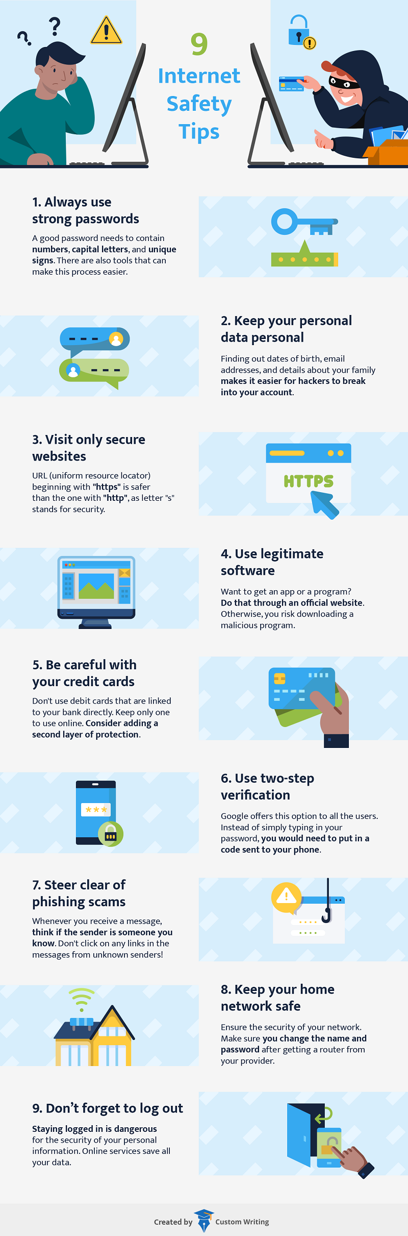 9 conseils de sécurité sur Internet