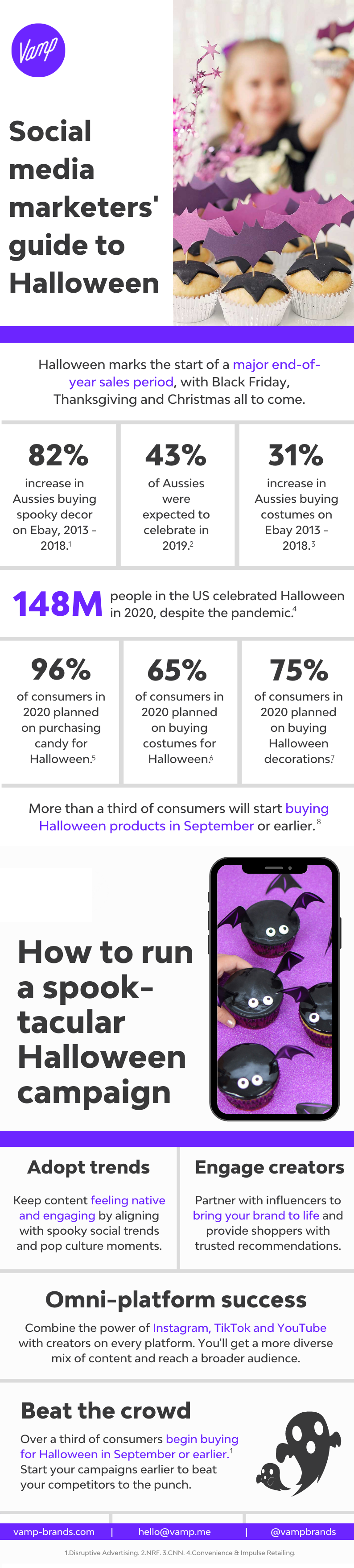 Infographie sur les statistiques et les conseils d'Halloween