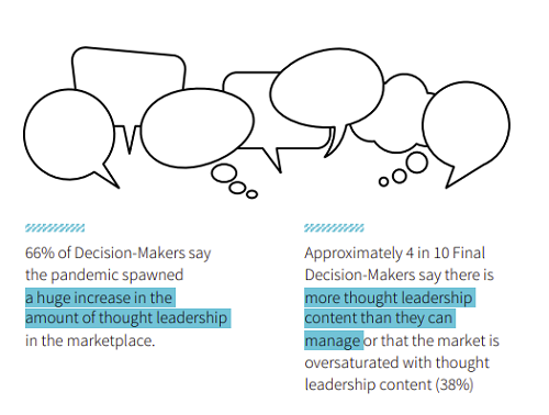 Rapport LinkedIn Edelman sur le leadership éclairé B2B