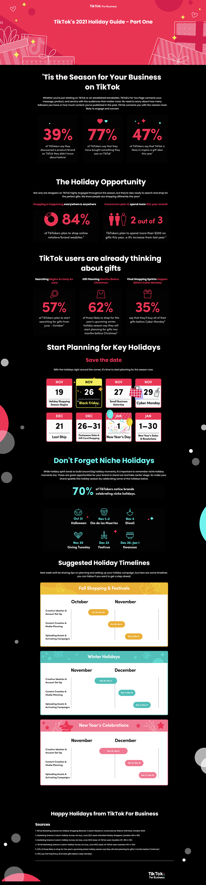 Guide de planification des vacances TikTok