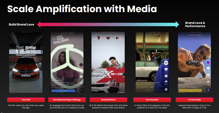 Guide de marketing automobile TikTok