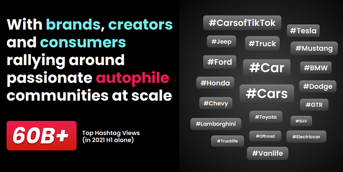 Guide de marketing automobile TikTok