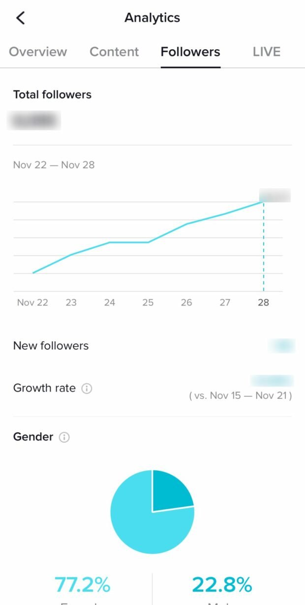 Onglet Abonnés d'analyse TikTok