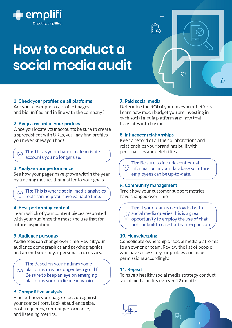 Guide d'audit des médias sociaux