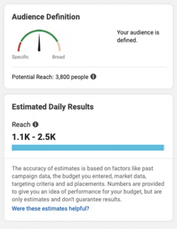 définition de l'audience et mesures des résultats quotidiens estimés pour la publication promue par instagram
