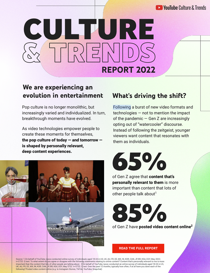 Rapport 2022 sur la culture et les tendances de YouTube