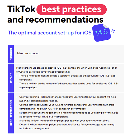 TikTok ATT guide