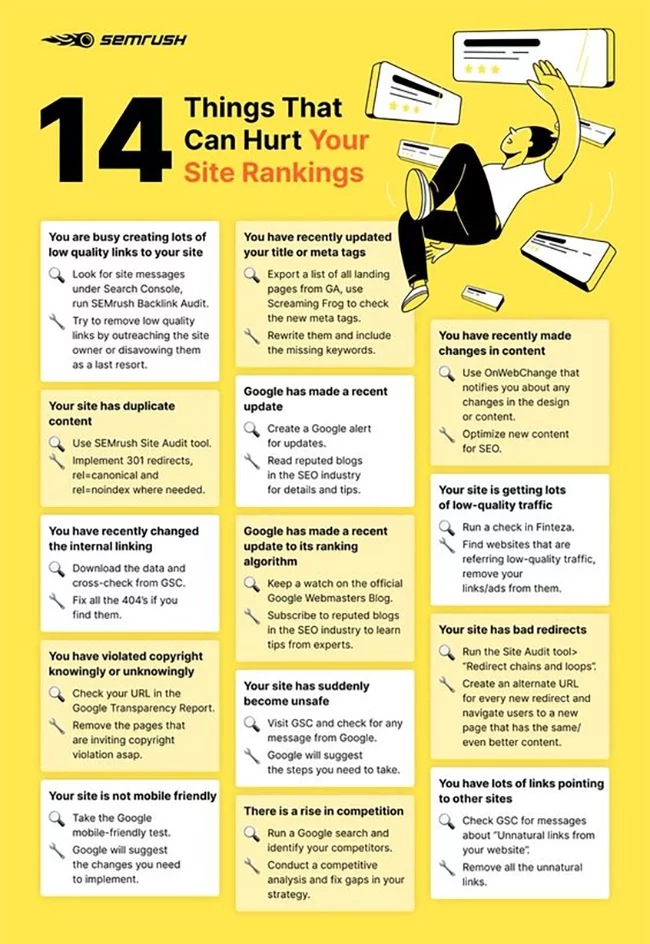 Infographie de 14 conseils SEO