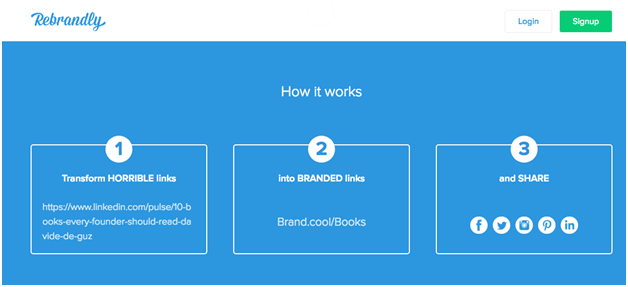 Comment fonctionne Rebrandly