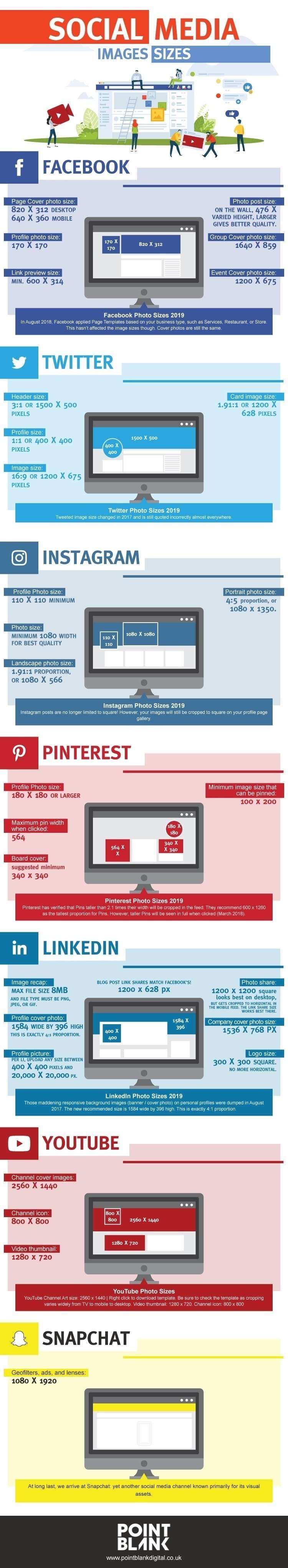 Tailles des images des réseaux sociaux pour Facebook, Instagram, Twitter, LinkedIn, Pinterest, YouTube et SnapChat.