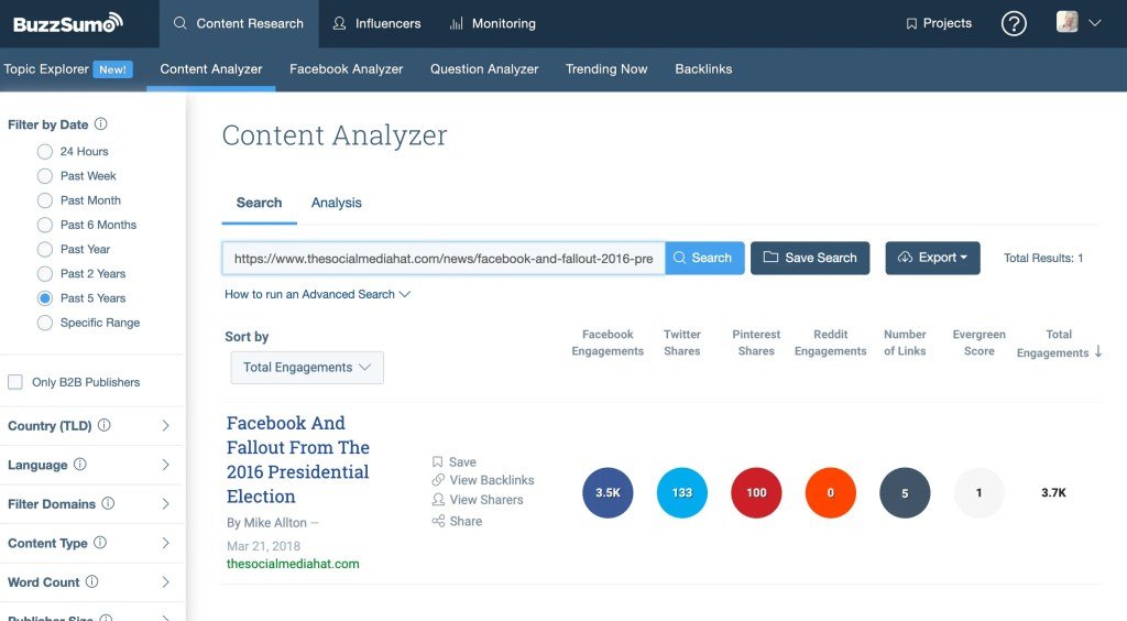 Analyse de l'engagement social d'un élément de contenu par Buzzsumo.